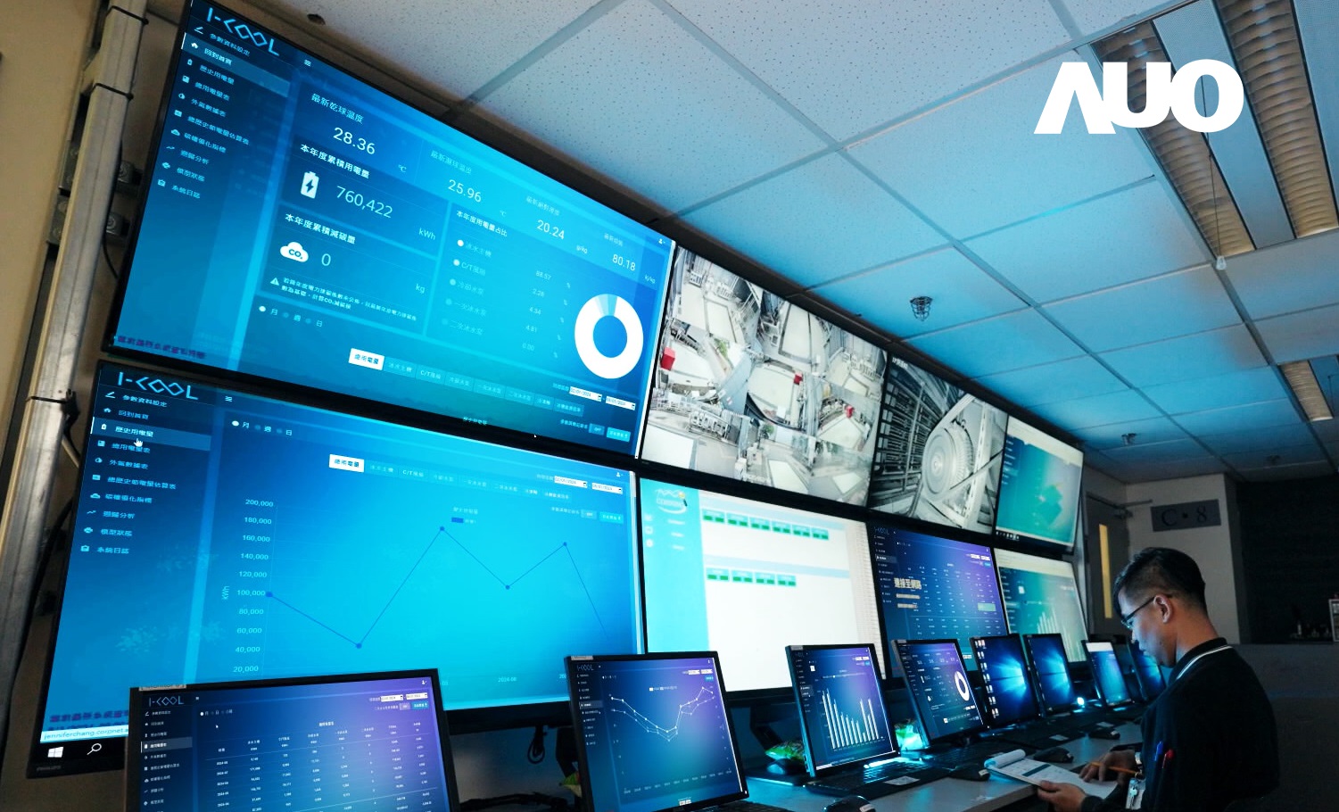 jinnian金年会数位CRYOLEAP冰水系统智能节能解决方案，采用AI智能控制技术及预测性维护，根据设备的运行状态实时调整参数，避免设备过度运行，协助企业有效规划能源运用